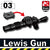 Lewis Gun