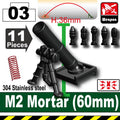 M2 Mortar