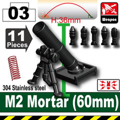 M2 Mortar